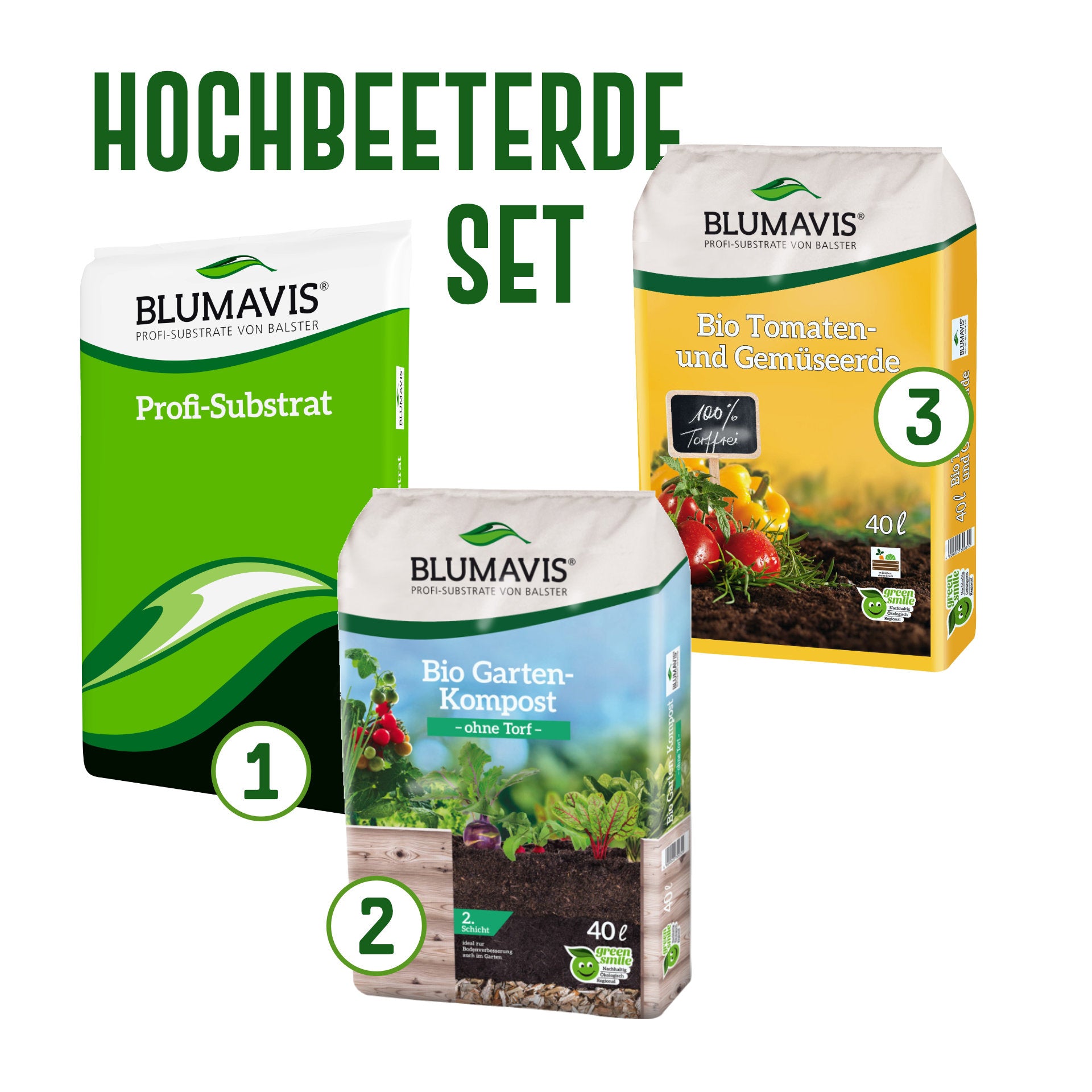 Hochbeet-Erde